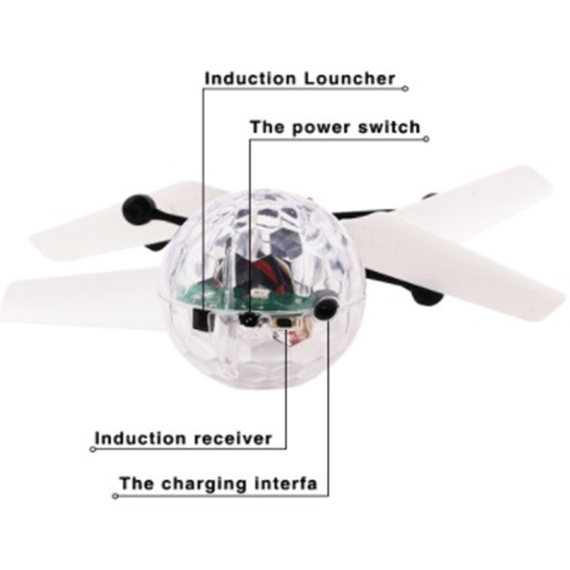Kinder-Mini-Drohne RC-Helikopt – Drone Kit Tricopter Bewertung und Preis