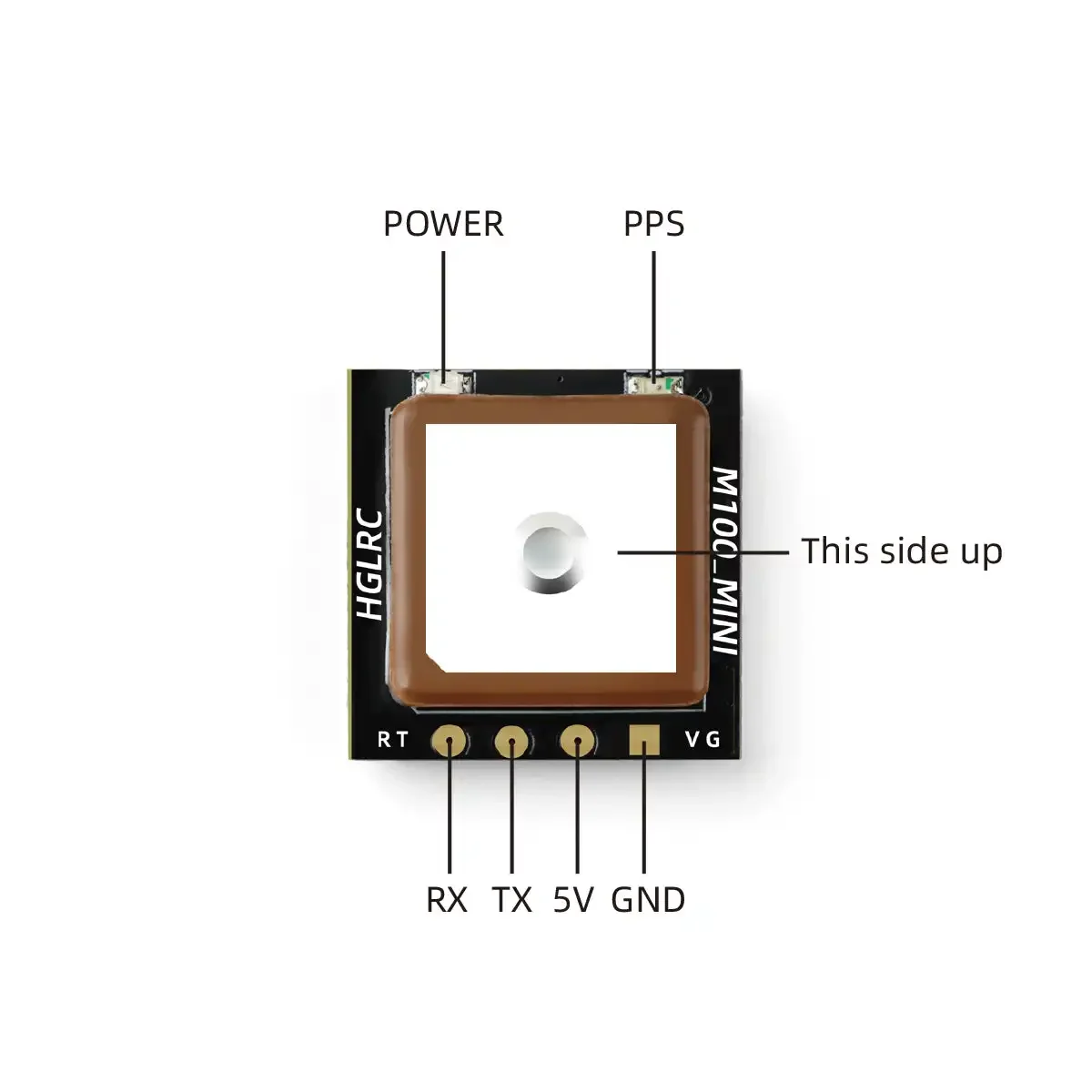 HGLRC M100 Mini GPS-Modul M10  – Drone Kit Fpv Bewertung und Preis