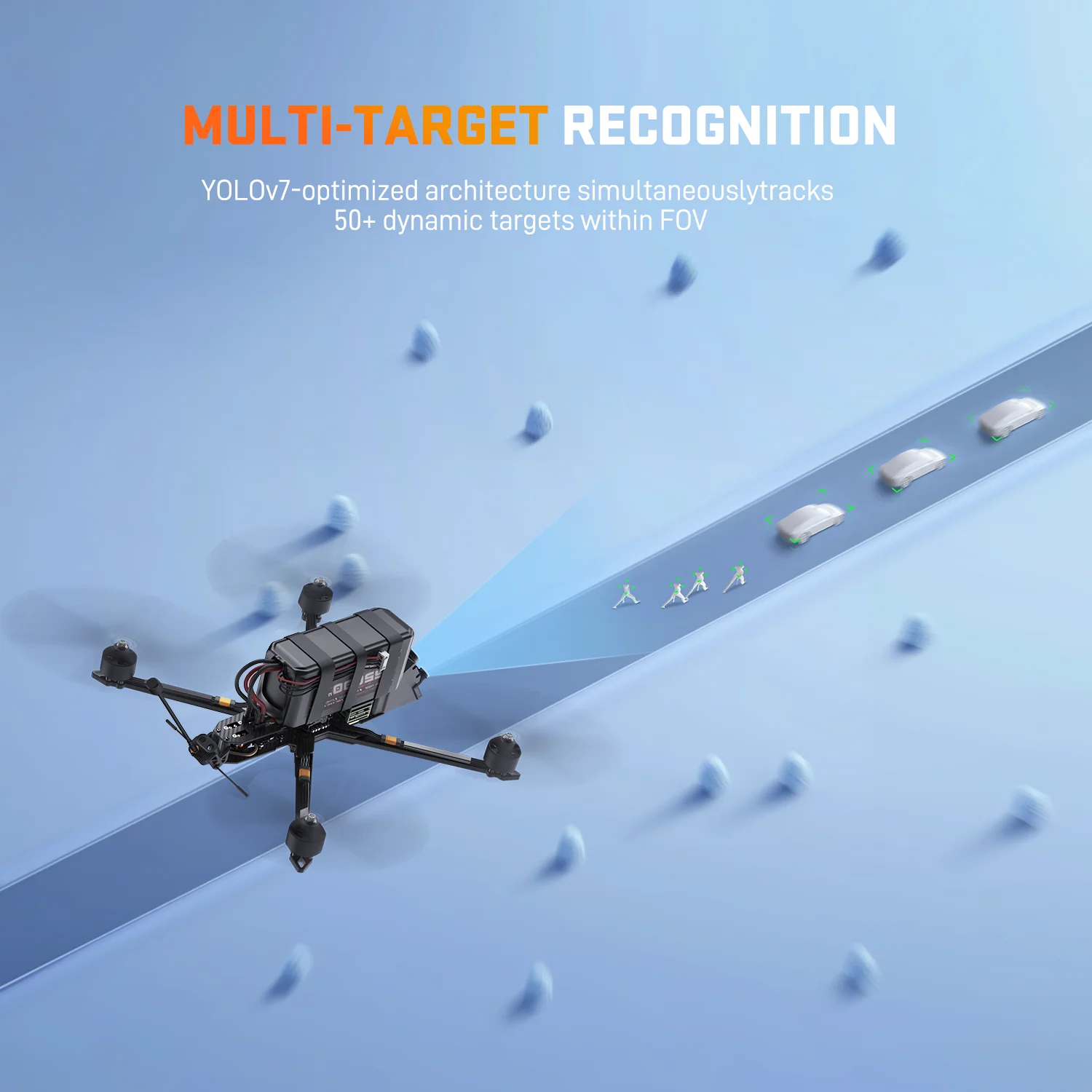 FPV AI-Kameramodul AI VisionCu – Drone Kit Fpv Bewertung und Preis